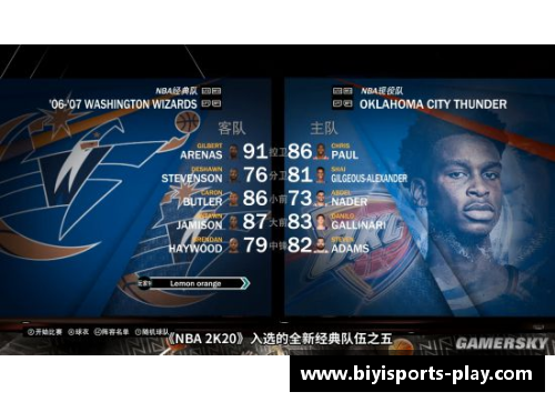 必一运动NBA精彩推介：赛场风云一览 - 副本