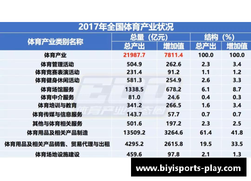 必一运动韩国出场球员的全面统计及分析 - 副本